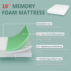 PayLessHere 10 Inch Twin XL Green Tea Memory Foam Mattress Cooling Gel Infused Mattress,Medium Firm Mattresses Fiberglass Free/CertiPUR-US Certified/Bed-in-a-Box/Pressure Relieving Twin XL Size,White