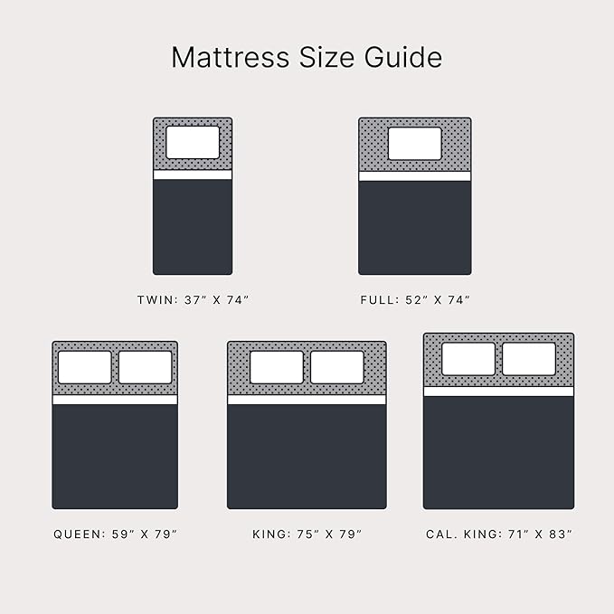 Signature Design by Ashley Queen Size Chime 12 Inch Medium Firm Memory Foam Mattress with Green Tea & Charcoal Gel for Pressure Relief, Fiberglass Free, Mattress In A Box