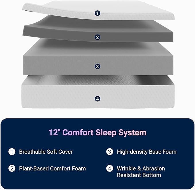Avenco Queen Mattress, 12 Inch Queen Memory Foam Mattress in a Box for Refresh Sleep & Pressure Relief, CertiPUR-US Certified Firm Queen Size Mattresses
