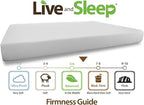 Live and Sleep Mattress Classic King Mattress - Memory Foam Mattress - 10 Inch - Cool Bed in a Box - Medium Firm - Advanced Support - CertiPUR Certified - King Size