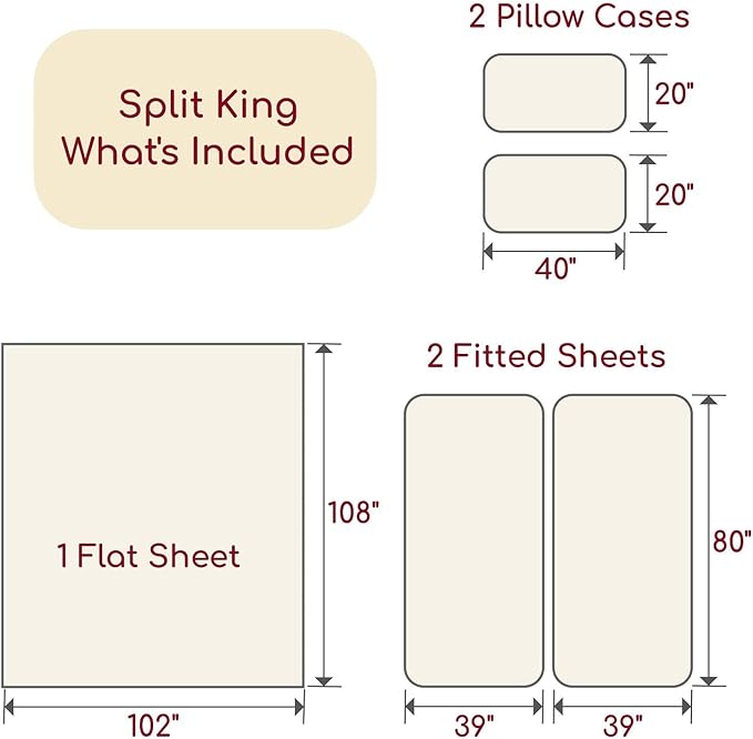 Mellanni Split King Sheets Set - 5 PC Iconic Collection Bedding - Hotel Luxury, Extra Soft, Cooling Bed Sheets - Wrinkle, Fade, Stain Resistant (Split King, Blue Hydrangea)