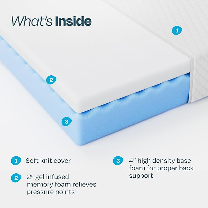 Linenspa 6 Inch Gel Infused Memory Foam Mattress – Queen Size – Medium Firm - Low Profile Bed - Mattress in a Box - Youth or Kids Bedroom - Pressure Relieving and Breathable – CertiPUR-US Certified