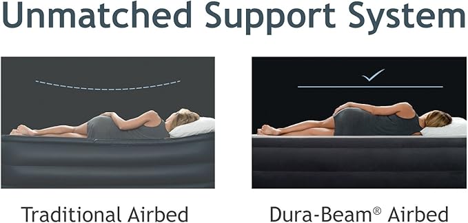 Intex Comfort Plush Mid Rise Dura-Beam Airbed with Built-in Electric Pump, Bed Height 13", Full