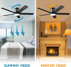 wurzee 52" Flush Mount Low Profile Ceiling Fan, Black,6 Speeds DC Reversible Motor,Timing, Dimmable for Indoor, Patio,Porch, Garage, Shop