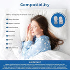 Replacement Wired Air Bed Pump Compatible with Select Comfort or Sleep Number Mattresses.