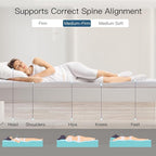 Airensky 3 Inch Memory Foam Mattress Topper, Cooling Gel Infused High Density Cal King (72"x84") Topper with Removable Washable Cover, Bed Topper for Pressure Relief Back Pain, CertiPUR-US Certified