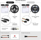 BTF-LIGHTING WS2812B IC RGB 5050SMD Pure Gold Individual Addressable LED Strip 3.28FT 60LED 60Pixel/m Flexible Full Color IP30 DC5V for DIY Chasing Color Project(No Adapter or Controller)
