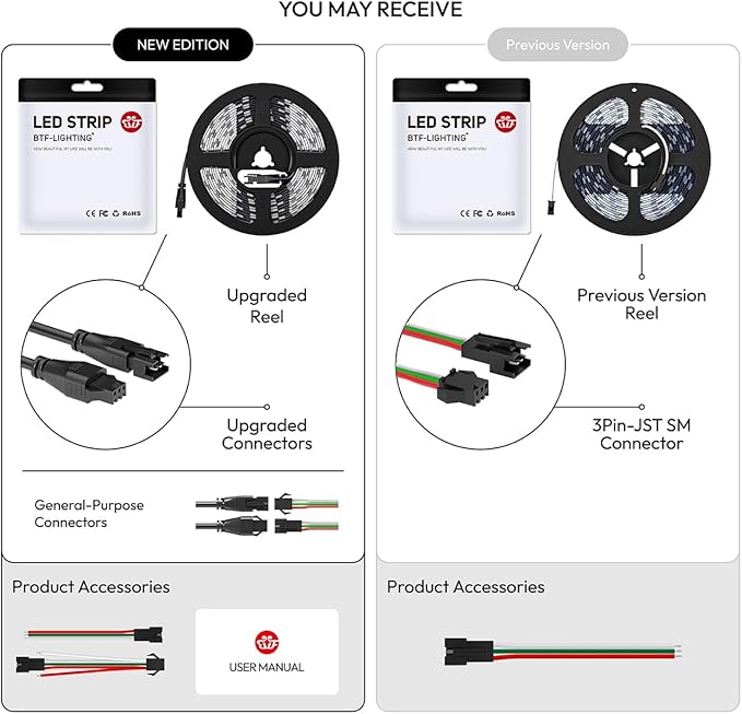 BTF-LIGHTING WS2812B IC RGB 5050SMD Pure Gold Individual Addressable LED Strip 3.28FT 60LED 60Pixel/m Flexible Full Color IP65 DC5V for DIY Chasing Color Project(No Adapter or Controller)