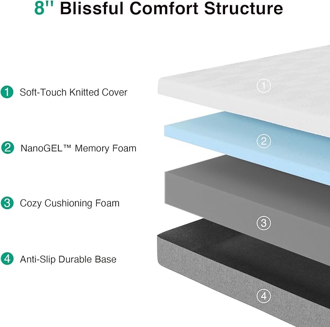 Novilla Full Size Mattress, 8-Inch Gel Memory Foam Mattress for Pressure Relief, Enhanced Support & Plush Comfort, Full Bed in a Box, Bliss