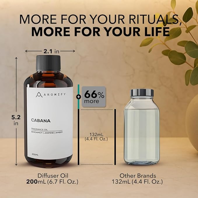 Cabana Diffuser Oil, 6.7 FL Oz, 200 mL Diffuser Fragrance Oil for Home, Spa & Office, Luxury Hotel Blend of Natural Essential Oil, Bergamot & Amber Scent.