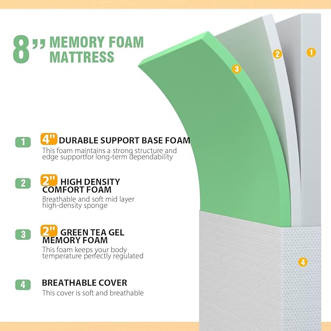 PayLessHere 8 Inch Twin XL Green Tea Memory Foam Mattress Cooling Gel Infused Mattress,Medium Firm Mattresses Fiberglass Free/CertiPUR-US Certified/Bed-in-a-Box/Pressure Relieving Twin XL Size,White