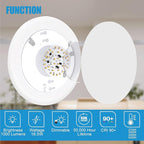ECOELER 6 Inch LED Disk Light, Aluminum Trim, 4000K Cool White, 16.5W 1000Lm, Dimmable Flush Mount Ceiling Recessed Light Fixture, ETL & FCC Listed