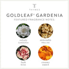 Thymes Goldleaf Gardenia Pura Smart Home Plug-in Diffuser Refills - Pack of 2