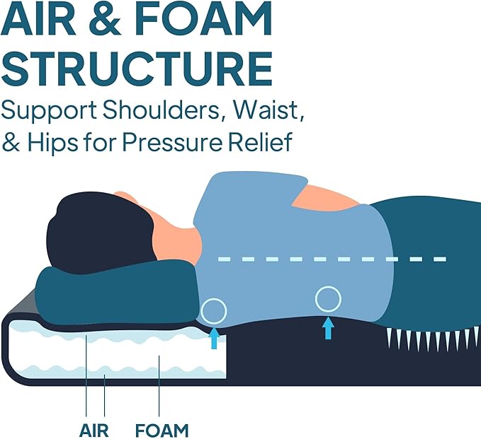 LOSTHORIZON Air & Foam Camping Mattress, Self-Inflating Sleeping Pad, 4.5" Thick, with Air Pump, Cot