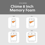 Signature Design by Ashley Twin Size Chime 8 Inch Medium Firm Gel Memory Foam Mattress with Green Tea & Charcoal Extract, Fiberglass Free, Mattress In A Box
