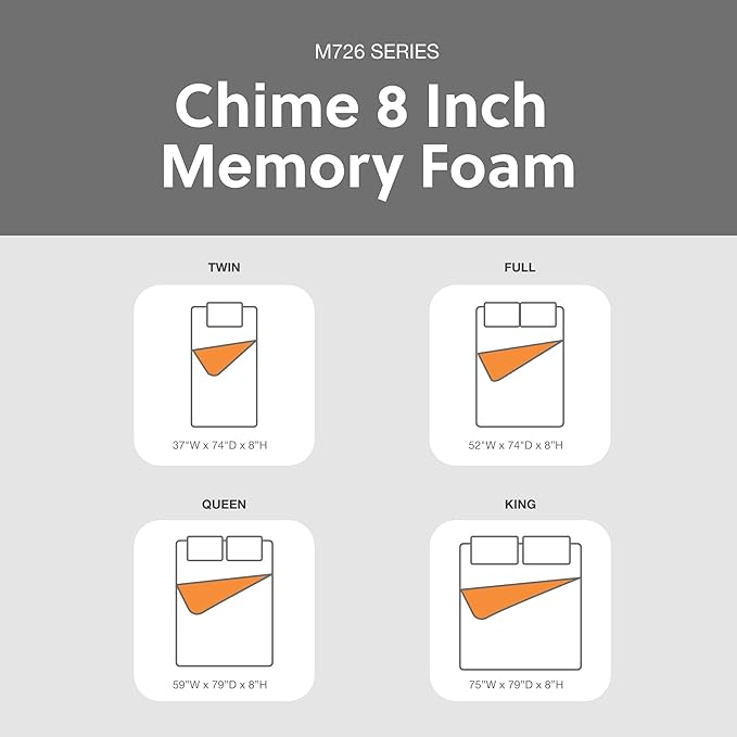Signature Design by Ashley Queen Size Chime 8 Inch Medium Firm Gel Memory Foam Mattress with Green Tea & Charcoal Extract, Fiberglass Free, Mattress In A Box