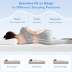FDW | 5 Inch California King Mattress | Medium Firm | Gel Memory Foam Mattress | White | Bed in a Box, CertiPUR-US Certified | Pressure Relief, Cooling Ventilated Foam | Washable Removable Cover
