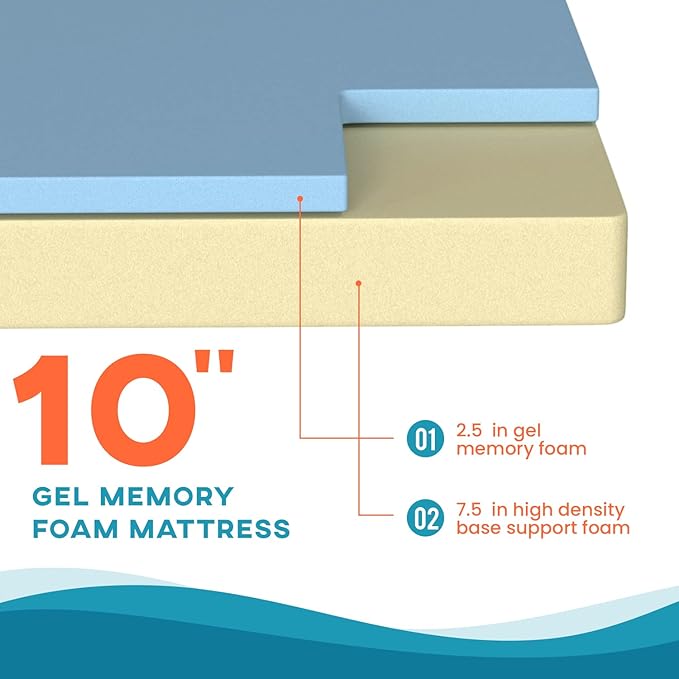 BestMassage | 10 Inch King Mattress | Gel Memory Foam | Medium Firm Feel | White | Bed in a Box, CertiPUR-US Certified | Pressure Relief, Cooling Ventilated Foam | Breathable Knit Cover