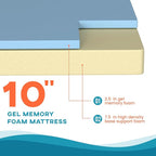 BestMassage | 10 Inch Twin Mattress | Gel Memory Foam | Medium Firm Feel | White | Bed in a Box, CertiPUR-US Certified | Pressure Relief, Cooling Ventilated Foam | Breathable Knit Cover