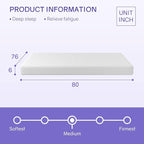 PayLessHere 6 Inch Green Tea Cooling Gel Memory Foam Mattress King, Medium-Firm,Pressure Relief&Temperature Regulation,CertiPUR-US Certified,White