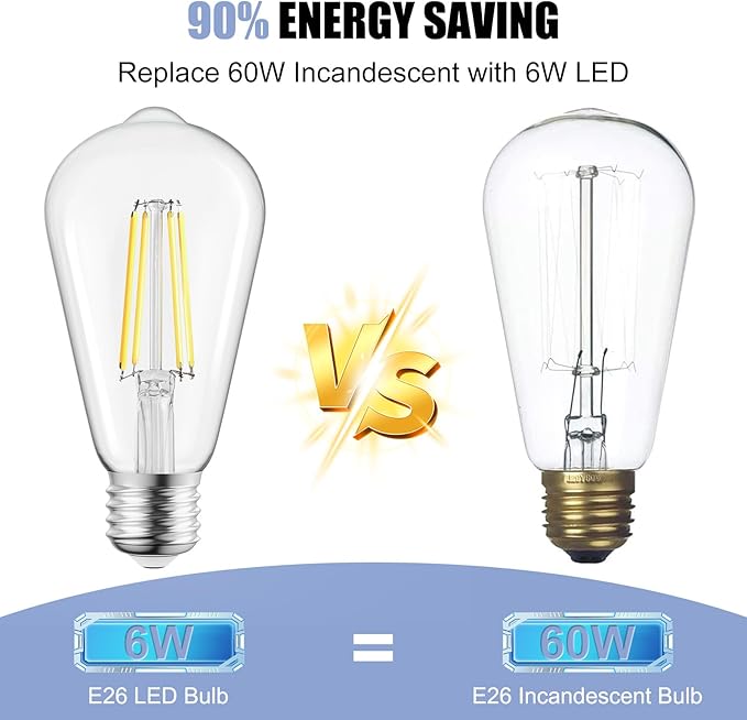 Brightown 4 Pack LED Edison Bulbs, 6W, Equivalent 60W, High Bright 5000K White,750 Lumens, Non-Dimmable, E26 Medium Base ST58 Antique Filament Bulbs with 83+ CRI for Ceiling Fan Bathroom Porch