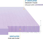 Mellow 2 Inch Ventilated Memory Foam Mattress Topper, Soothing Lavender Infusion, CertiPUR-US Certified, Full