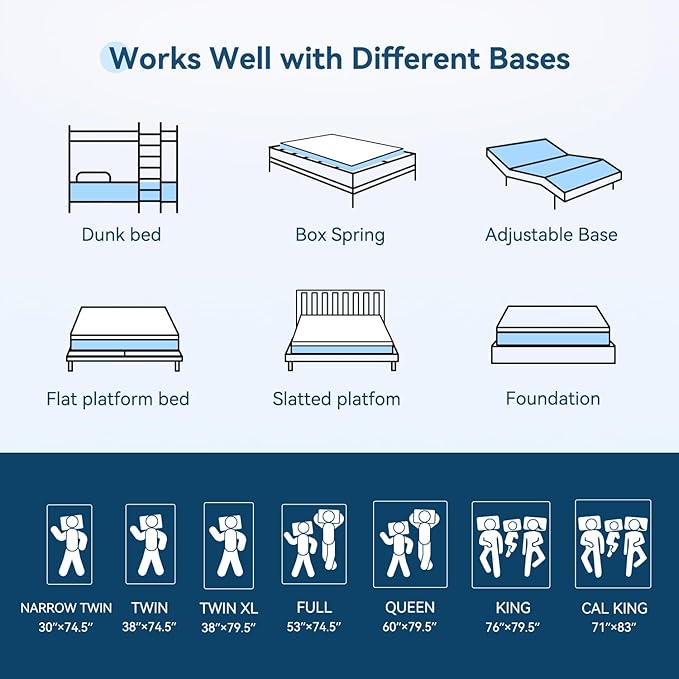 ONENICE 12 Inch King Mattress in a Box, Breathable Gel-Memory Foam Plus Pillowtop Mattress for Pressure Relief, CertiPUR-US Certified Bed in a Box, Fiberglass-Free