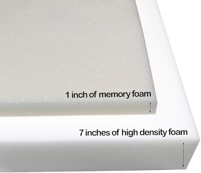Foamma 8" x 42" x 80" Memory Foam RV Bunk Mattress Replacement, Medium Firm, Pressure Relieving, Premium Comfort, USA Made, No Cover