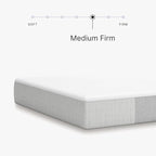 Signature Design by Ashley King Size Cool Max 12 Inch Medium Plush Cooling Gel Infused Memory Foam Mattress for Pressure Relief, Fiberglass Free, Mattress in A Box