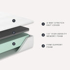 Signature Design by Ashley California King Size Chime 10 Inch Medium Firm Memory Foam Mattresswith Green Tea & Charcoal Gel for Pressure Relief, Fiberglass Free, Mattress In A Box