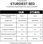 Golden Gate Beds Vintage Style Metal Bed Frame with Wrought Iron Headboard and Footboard, Classic Platform Bedframe with Storage, No Box Spring Needed, Mattress Foundation, Black, Queen Size