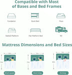 EGO White 10 Inch Short King Memory Foam RV Mattress, Cooling Gel Green Tea Mattress for RVs, Campers & Trailers, Bed in a Box, CertiPUR-US Certified, 72"×75", Medium Firm