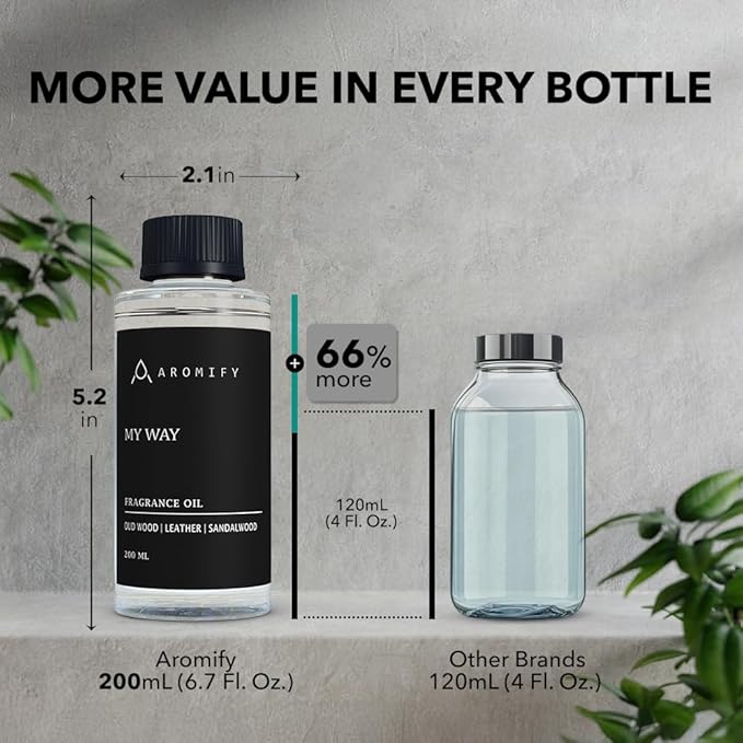 My Way Diffuser Oil, Inspired by 1 Hotel Miami Beach, 6.7 FL Oz, 200 mL Hotel Scent Diffuser Oil, My Way Aromatherapy Blend of Essential Oils for Home & Office, Leather & Sandalwood Scent.