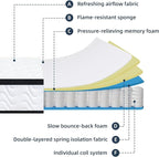 Twin Mattress | 10 Inch Twin Size Hybrid Mattresses in a Box | Medium Firm Memory Foam and Individual Pocket Springs | Fiberglass Free Bed Matress | Breathable | CertiPUR-US