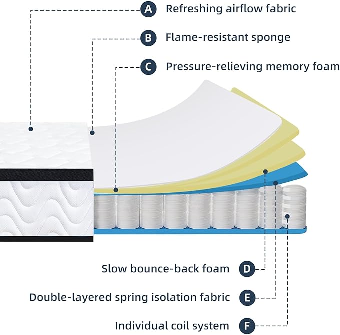 King Size Mattress | 12 Inch Hybrid Mattresses King in a Box | Medium Firm Memory Foam and Individual Pocket Springs | Fiberglass Free Bed Matress | Breathable | CertiPUR-US