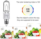 VINACO E11 Bulb, JDE11 120V 75W Halogen Light Bulbs, T4 Mini Candelabra Base, High Output 1150lm, Warm White 2700K, Dimmable, 4-Pack for Ceiling Fan Light Bulbs