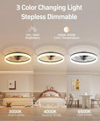 Smart Ceiling Fans with Light and Remote,20'' Low Profile Ceiling Fan with 6-Speed & Dimmable LED, Alexa/APP Home Voice Control, App, Reversible Airflow, App Timer, for Beedroom（Black）