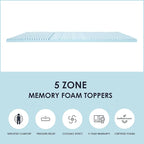 Mellow 1.5 Inch 5-Zone Memory Foam Mattress Topper, Cooling Gel Infusion, Queen, Blue