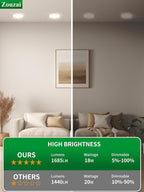 zouzai 12 Pack 8 inch 18W Eqv 150W 1685LM 5CCT Ultra-Thin LED Recessed Ceiling Light with Junction Box, 2700K/3000K/3500K/4000K/5000K Selectable,Dimmable 5%-100% - ETL and Energy Star Certified