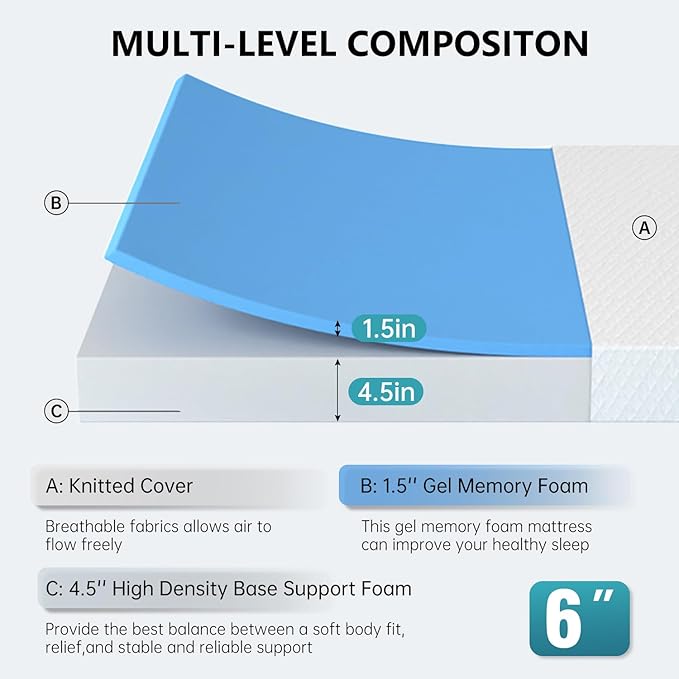 BestMassage | 6 Inch Twin XL Mattress | Gel Memory Foam | Medium Firm Feel | White | Bed in a Box, CertiPUR-US Certified | Pressure Relief, Cooling Ventilated Foam | Breathable Knit Cover