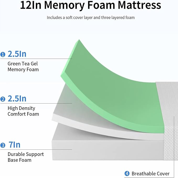 PayLessHere 12 Inch Twin XL Green Tea Memory Foam Mattress Cooling Gel Infused Mattress,Medium Firm Mattresses Fiberglass Free/CertiPUR-US Certified/Bed-in-a-Box/Pressure Relieving Twin XL Size,White