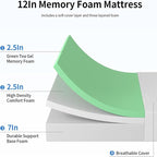 PayLessHere 12 Inch Twin XL Green Tea Memory Foam Mattress Cooling Gel Infused Mattress,Medium Firm Mattresses Fiberglass Free/CertiPUR-US Certified/Bed-in-a-Box/Pressure Relieving Twin XL Size,White