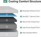 Novilla Queen Mattress, 10 Inch Queen Size Mattress in a Box, Gel Memory Foam Mattresses for Comfort Sleep, Cooling Night Sleep & Pressure Relief, CertiPUR-US Certified
