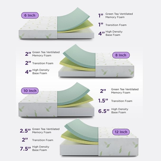 NapQueen King Size, 10 Inch Anula Green Tea Infused Memory Foam Mattress, Bed in a Box, CertiPUR-US Certified Mattress