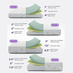 NapQueen Queen Size, 8 Inch Anula Green Tea Infused Memory Foam Mattress, Bed in a Box, CertiPUR-US Certified Mattress