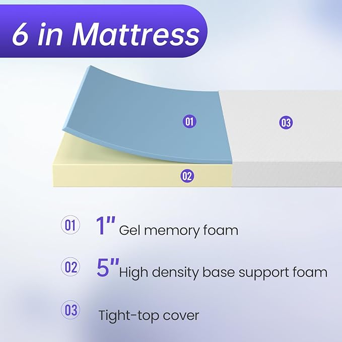 PayLessHere 6 Inch California King Gel Memory Foam Mattress Fiberglass Free/CertiPUR-US Certified/Bed-in-a-Box/Cool Sleep & Comfy Support