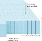 Best Price Mattress 4 Inch Ventilated Memory Foam Mattress Topper, Cooling Gel Infusion, CertiPUR-US Certified, Queen, Dorm Essentials, Blue