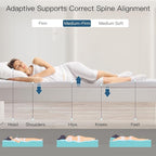 Airensky Queen Mattress Topper, Cooling Gel Infused Memory Foam Topper with Removable Skin-Friendly Cover, Bed Topper for Pressure Relief Back Pain, CertiPUR-US Certified, 2 Inch, 60"x80"