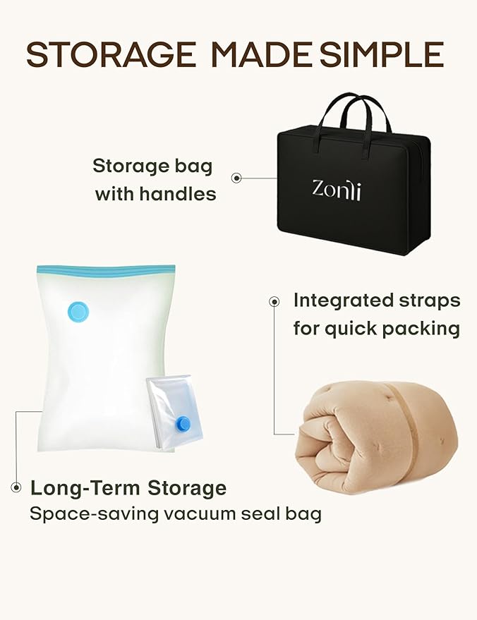 ZonLi Japanese Floor Futon Mattress Twin Size 75"x 39", 100% Cotton Cover 2.5'' Thicken Tatami Mattress, Foldable Sleeping Pad, Portable Dormitory Tatami Mat, Roll Up Floor Lounger Bed for Adult