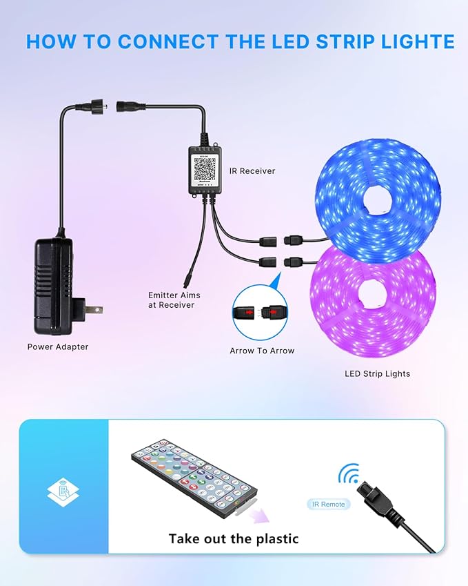 Fussion Outdoor LED Strip Lights Waterproof 100FT (2 Rolls of 50ft) IP67 LED Light Strips with Remote, RGB Color Changing Christmas House Rope Lighting for Outside